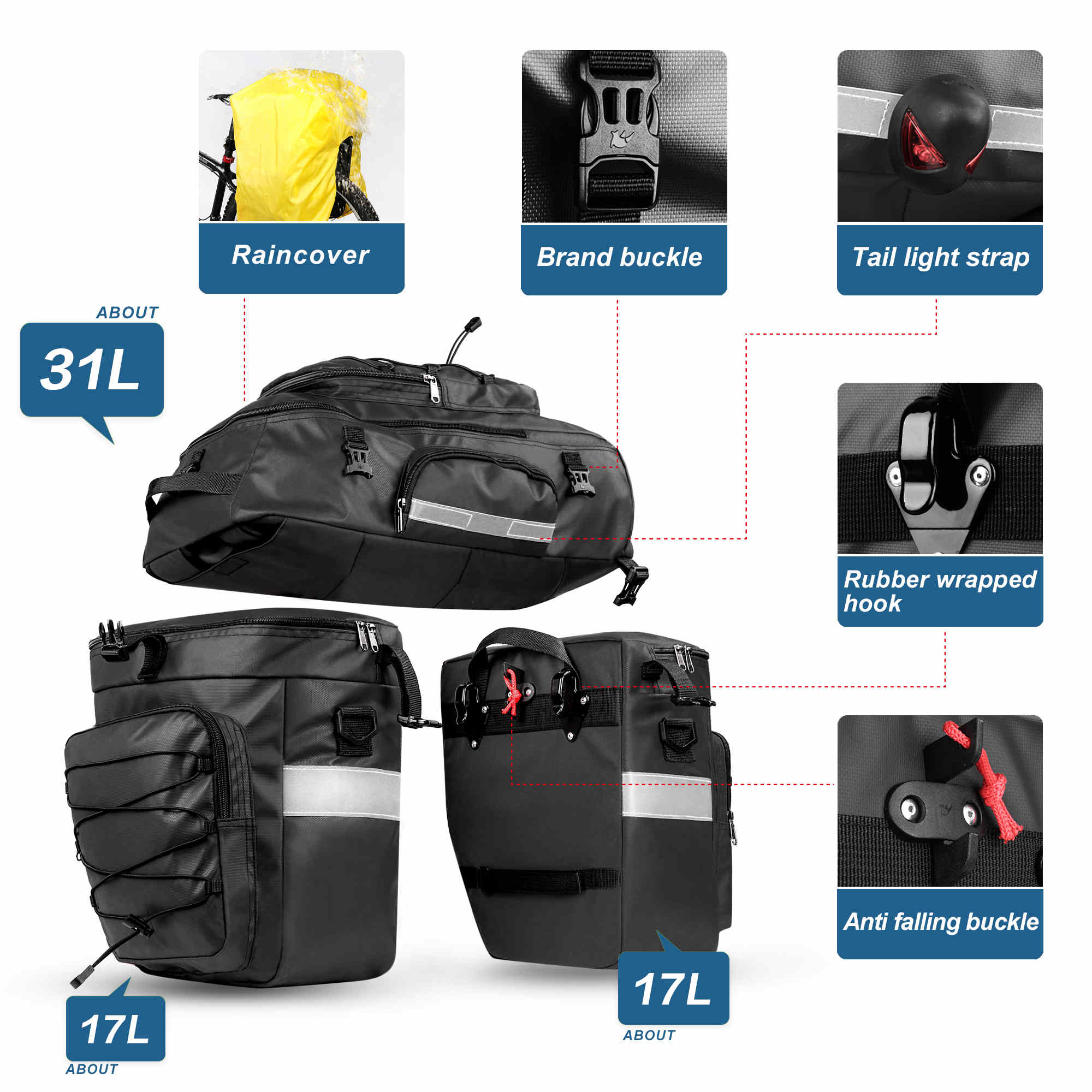 65L Fahrrad Gepäckträgertasche 3in1 Gepäckträger Satteltasche Rucksack Fahrrad Rücksitz Aufbewahrungstasche - Bild 10 von 13