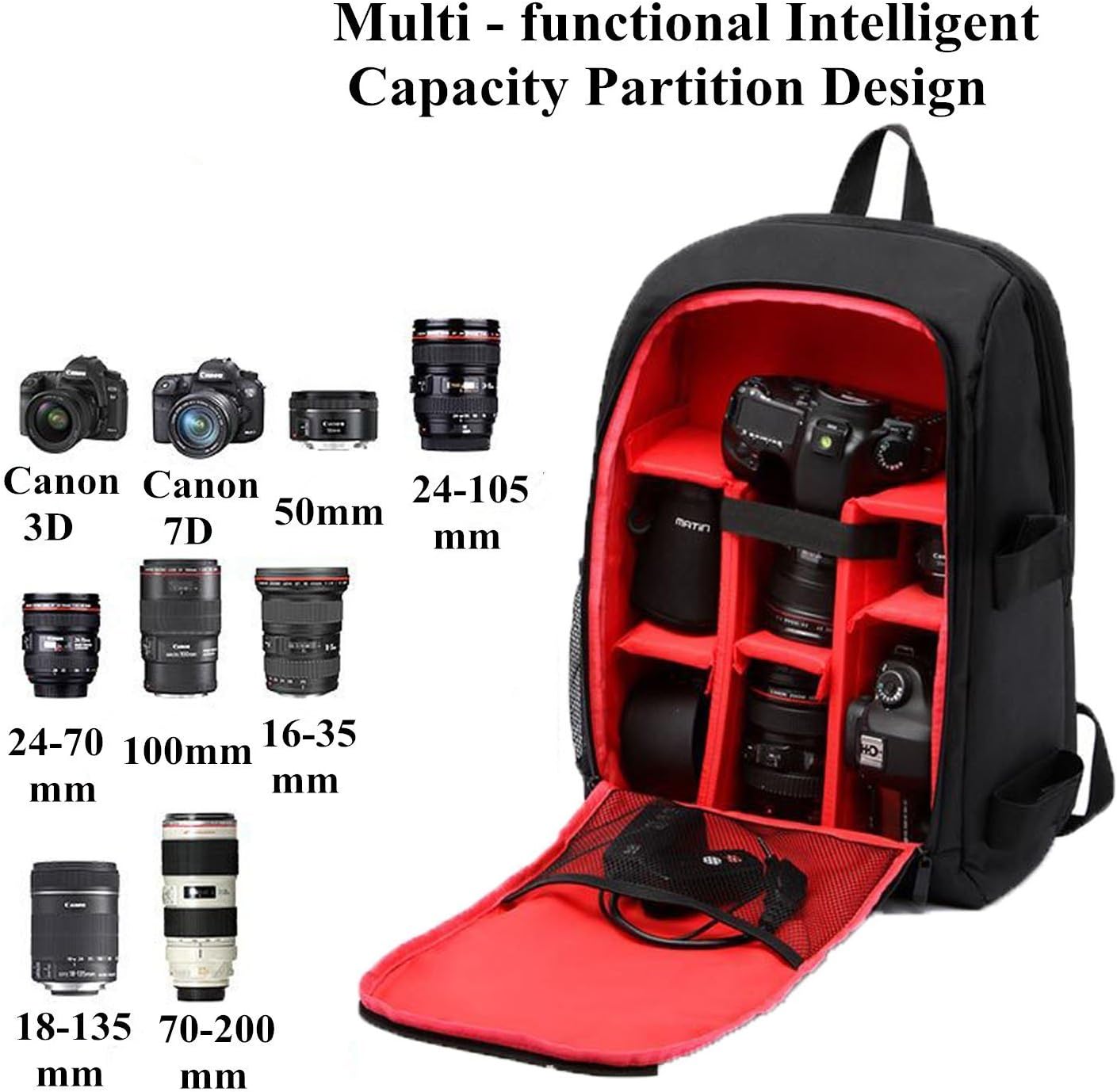 Camera Backpack Photography Bag with Laptop Room/Tripod Holder for DSLR SLR