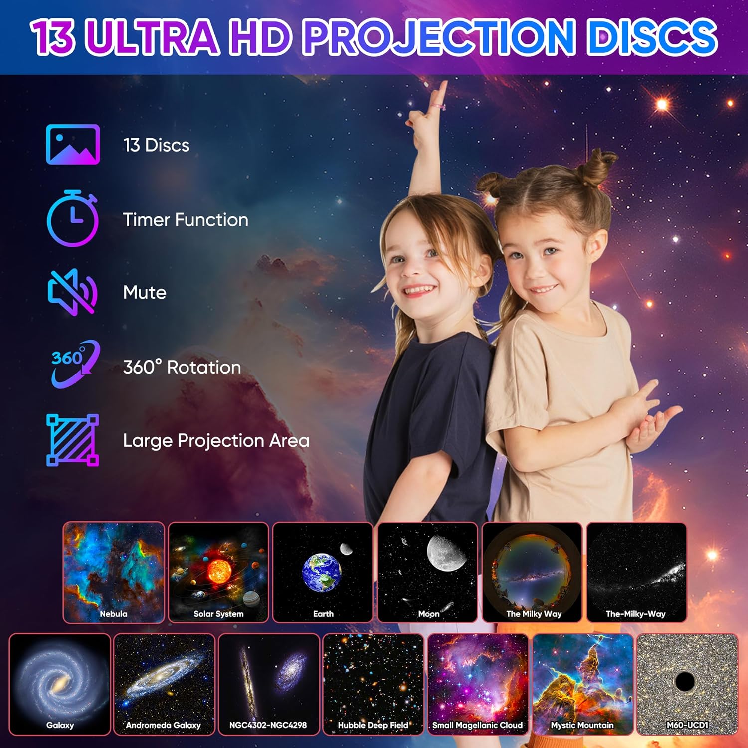 Galaxy Projector 13-In-1 HD Planetarium Star Projector Sky Constellation Night