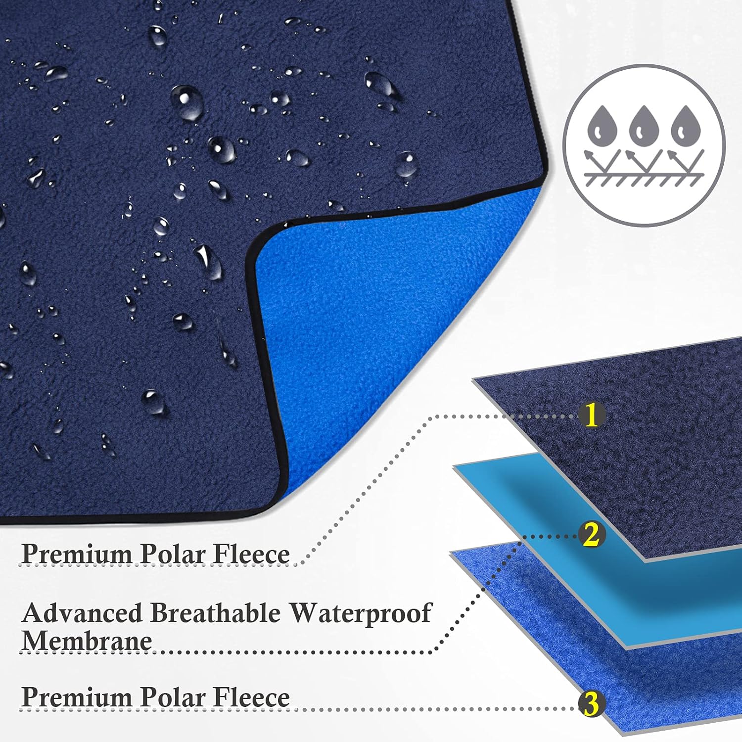 Dog Blanket Pet Blankets Dog Mat Fleece Blanket Waterproof for Sofa Bed - Picture 36 of 37