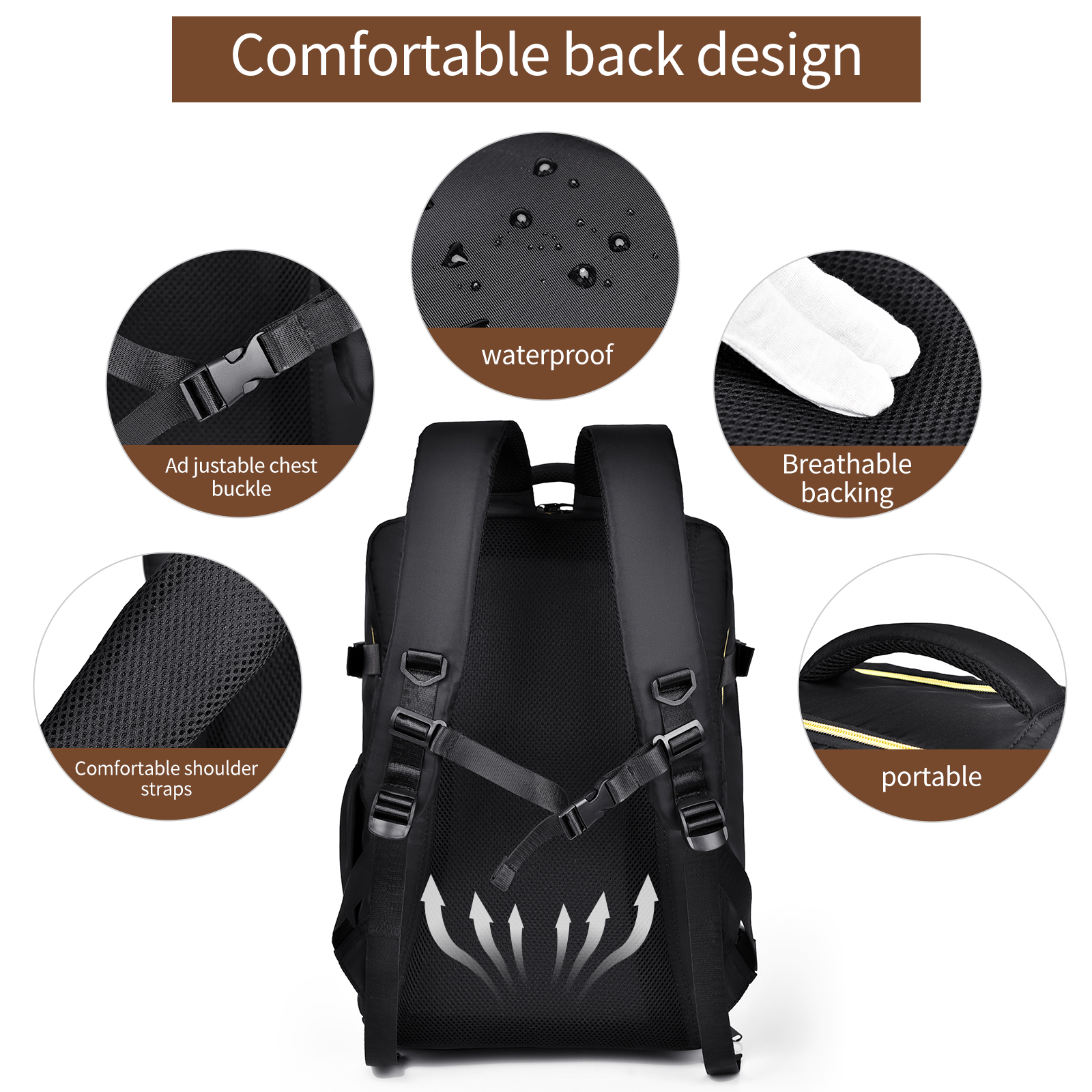 Rucksack 40x20x25 Handgepäck Reiserucksack Ryanair Boardgepäck Schulrucksack Neu - Bild 46 von 63