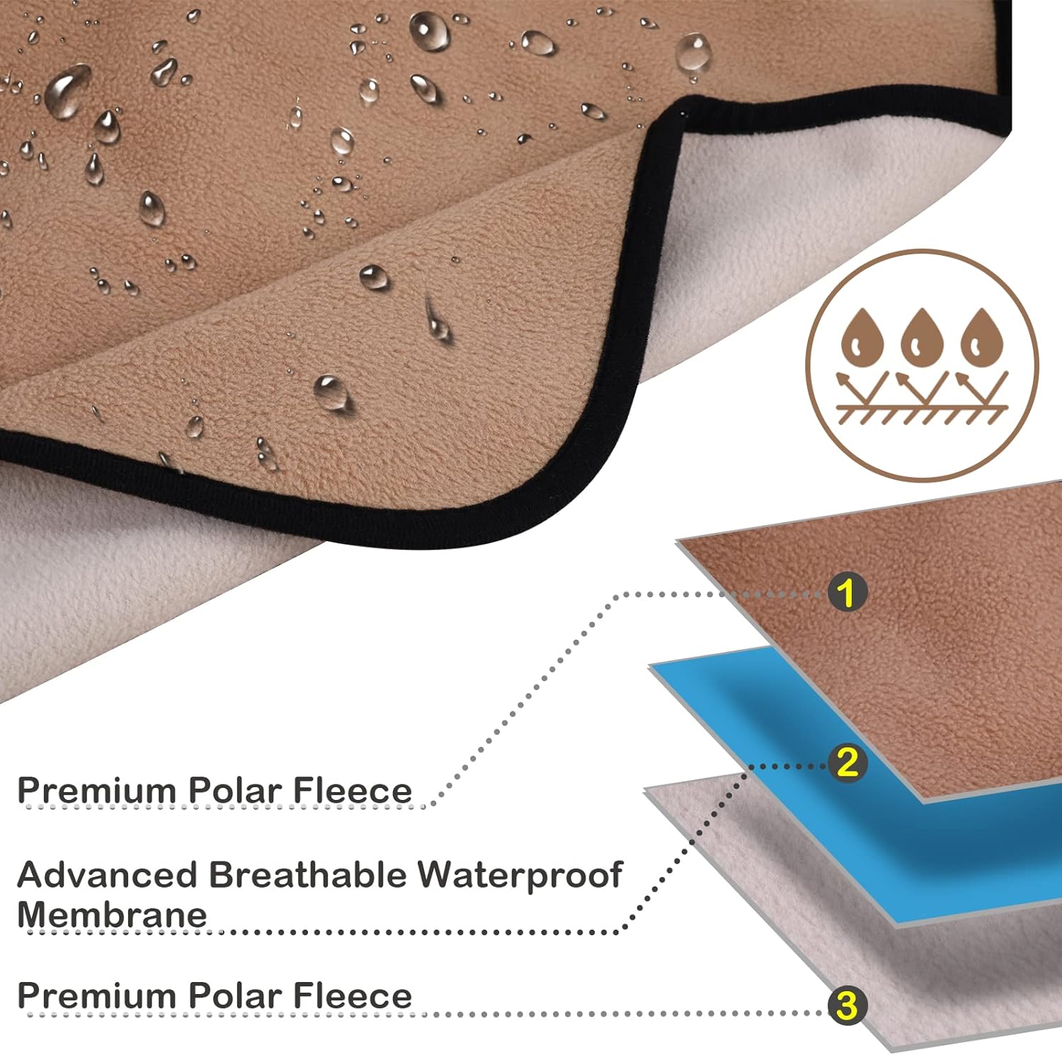 Dog Blanket Waterproof Puppy Blanket Liquid Proof Pet Throw Bed Sofa from Spills - Picture 20 of 21