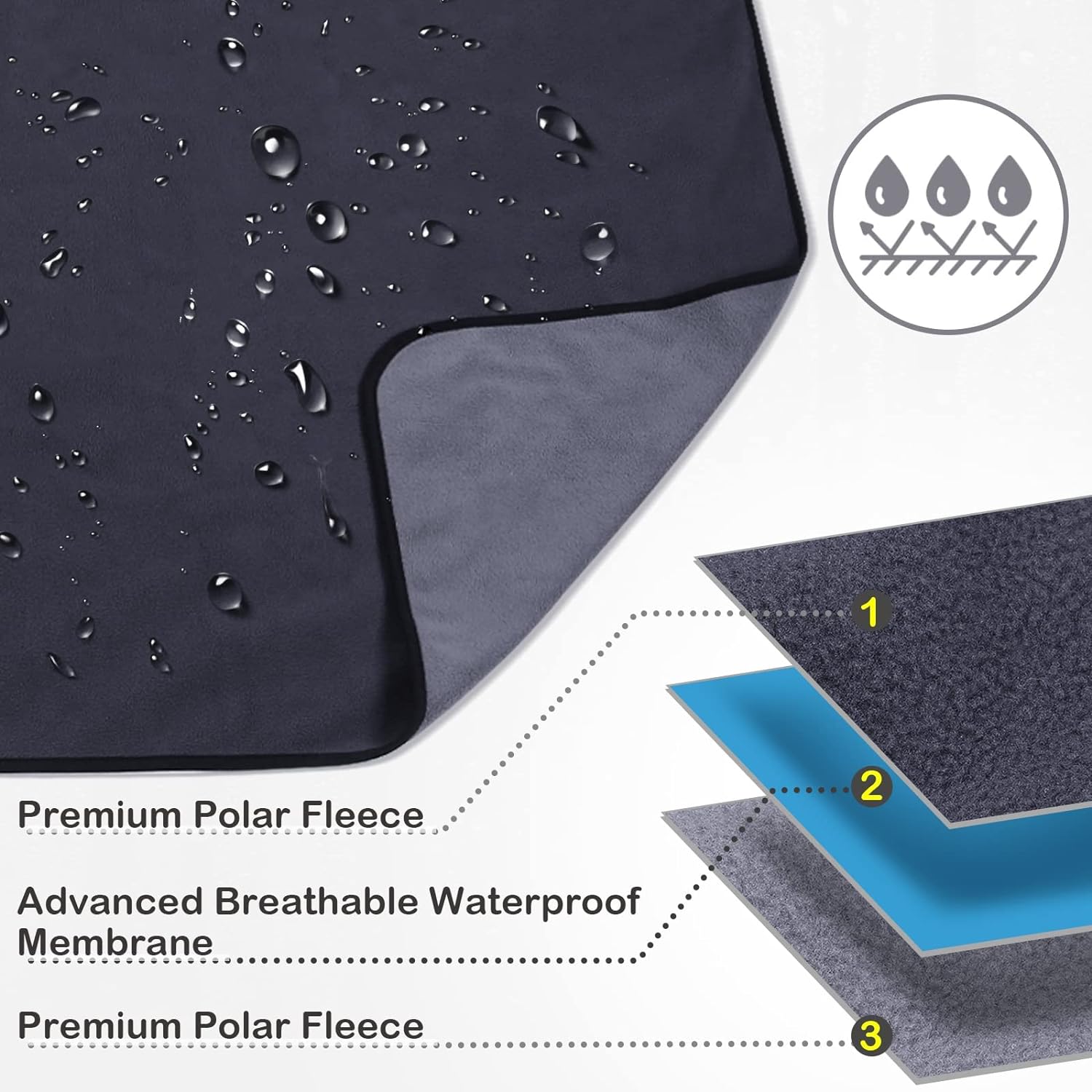 Dog Blanket Waterproof Puppy Blanket Liquid Proof Pet Throw Bed Sofa from Spills - Picture 6 of 21