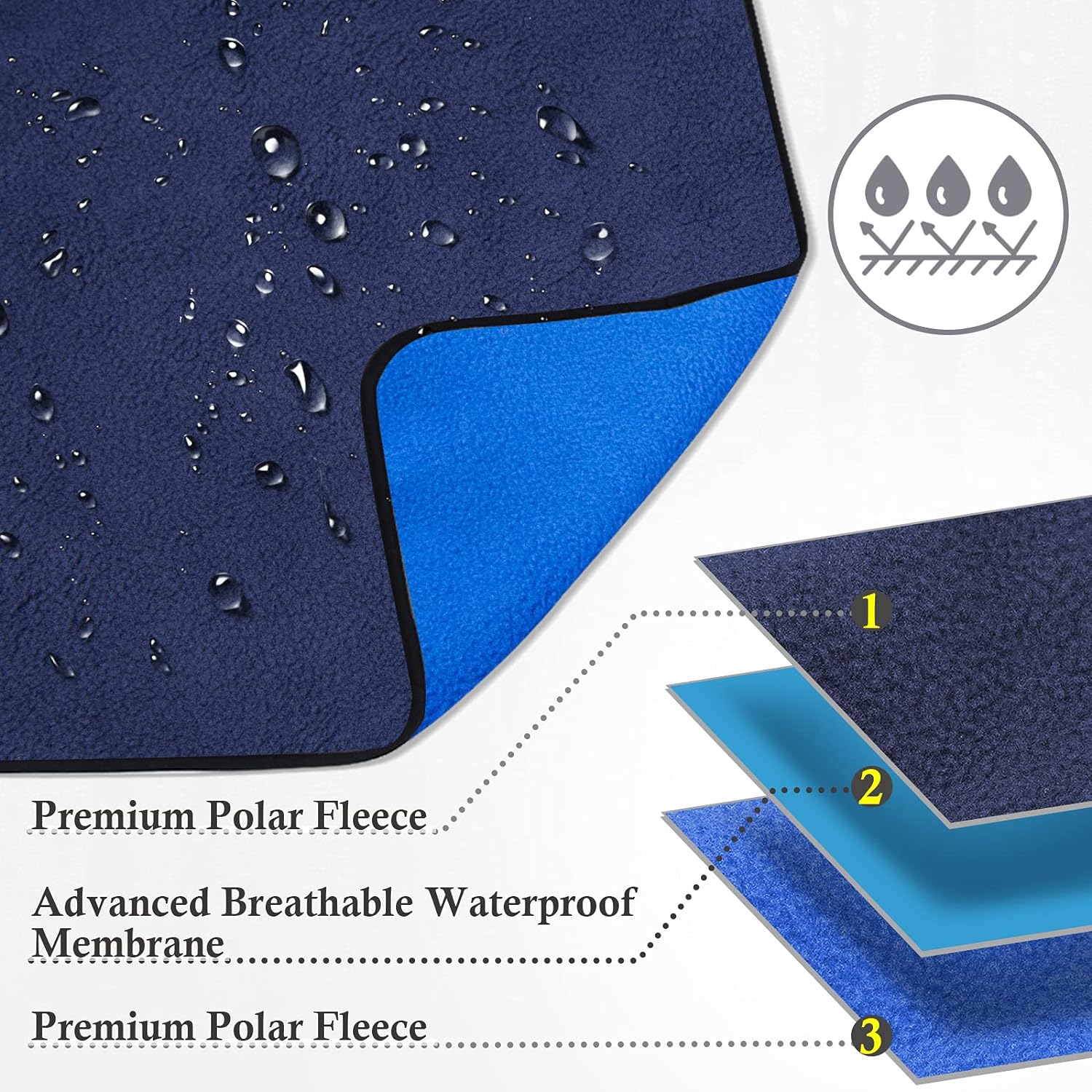 Dog Blanket Waterproof Puppy Blanket Liquid Proof Pet Throw Bed Sofa from Spills - Picture 14 of 21