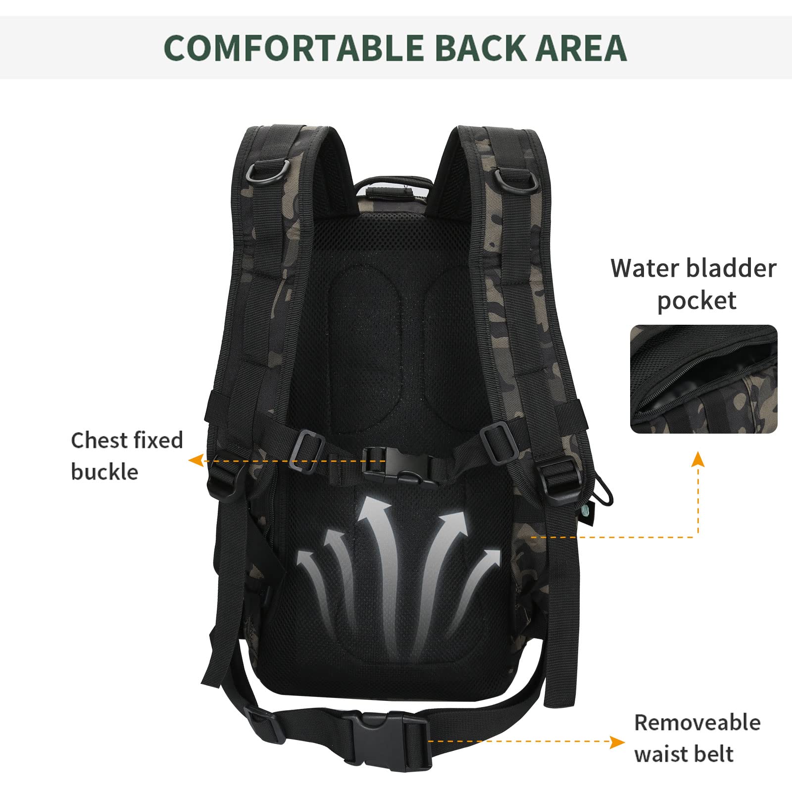 30L Taktisch Rucksack Wanderrucksack Molle Wasserdicht Tagesrucksack Outdoor