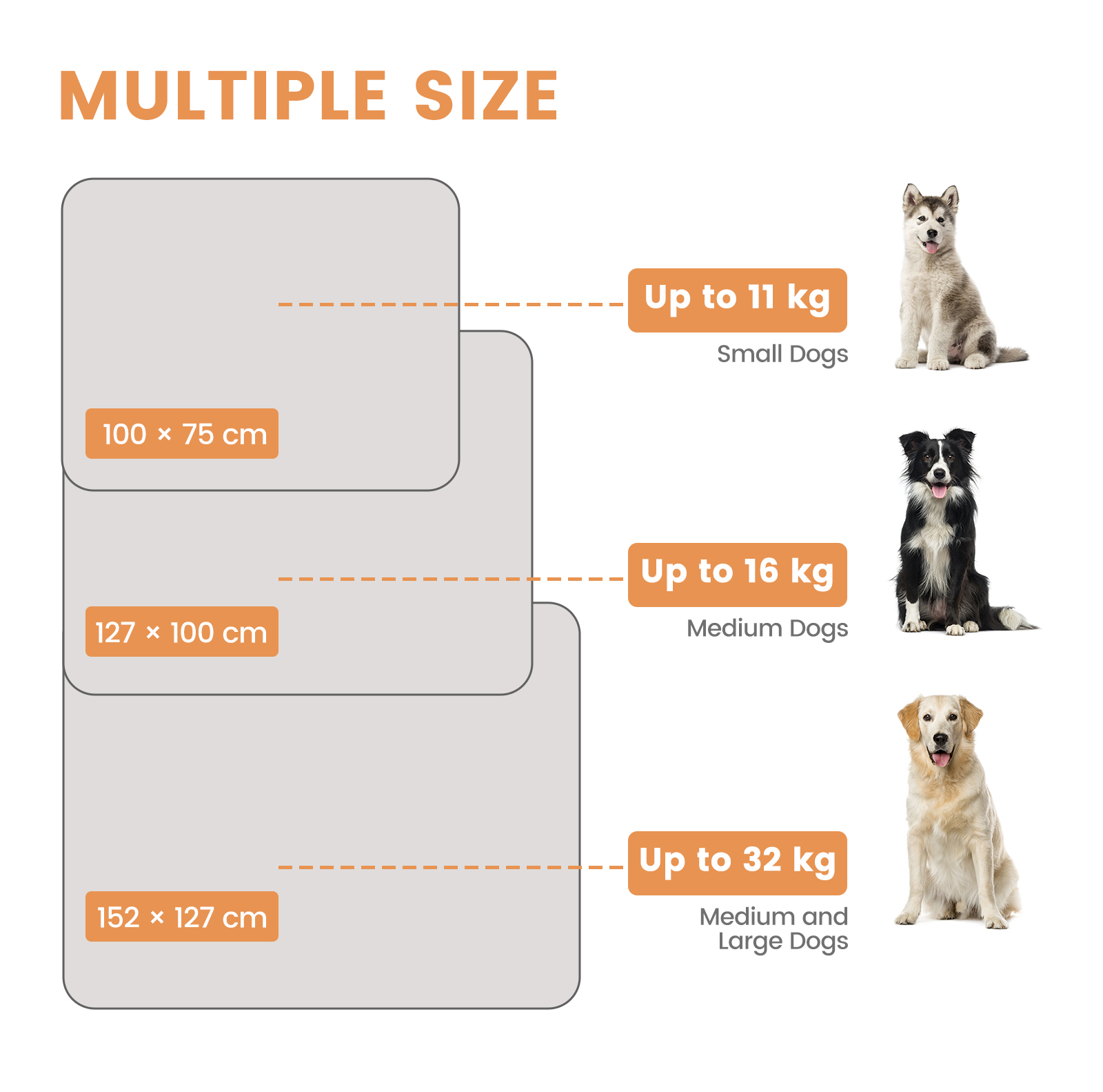 Dog Blanket Waterproof Sherpa Fleece Blanket Sofa Protector Bed Sofa Cat Blanket - Picture 22 of 28