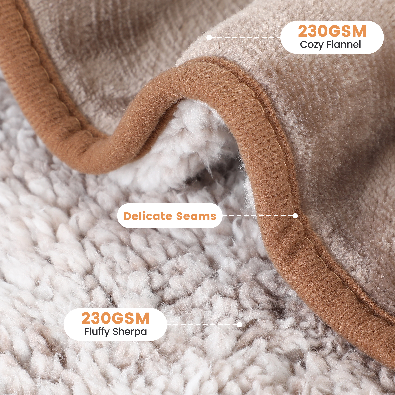 Dog Blanket Waterproof Sherpa Fleece Blanket Sofa Protector Bed Sofa Cat Blanket - Picture 25 of 28