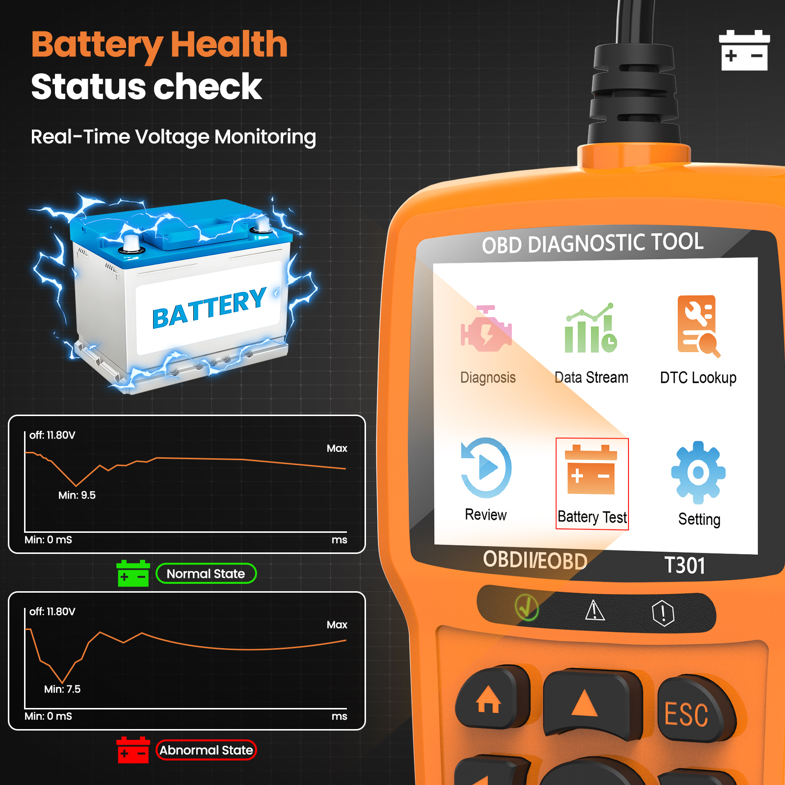 Beaspire OBD2 Scanner OBD Code Reader Car Diagnostic Tool Check Engine Fault - Bild 32 von 32