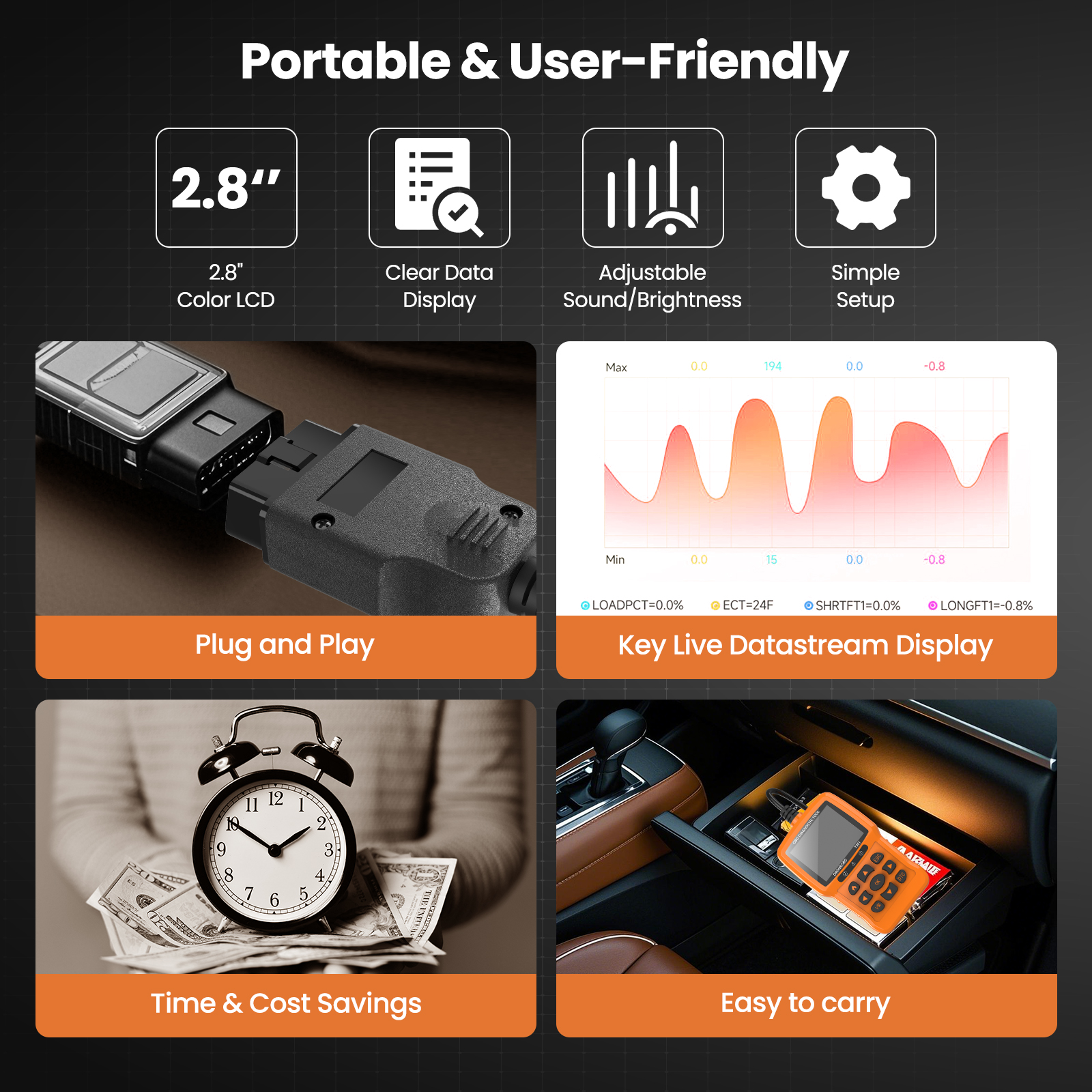 Beaspire OBD2 Scanner OBD Code Reader Car Diagnostic Tool Check Engine Fault - Bild 29 von 32