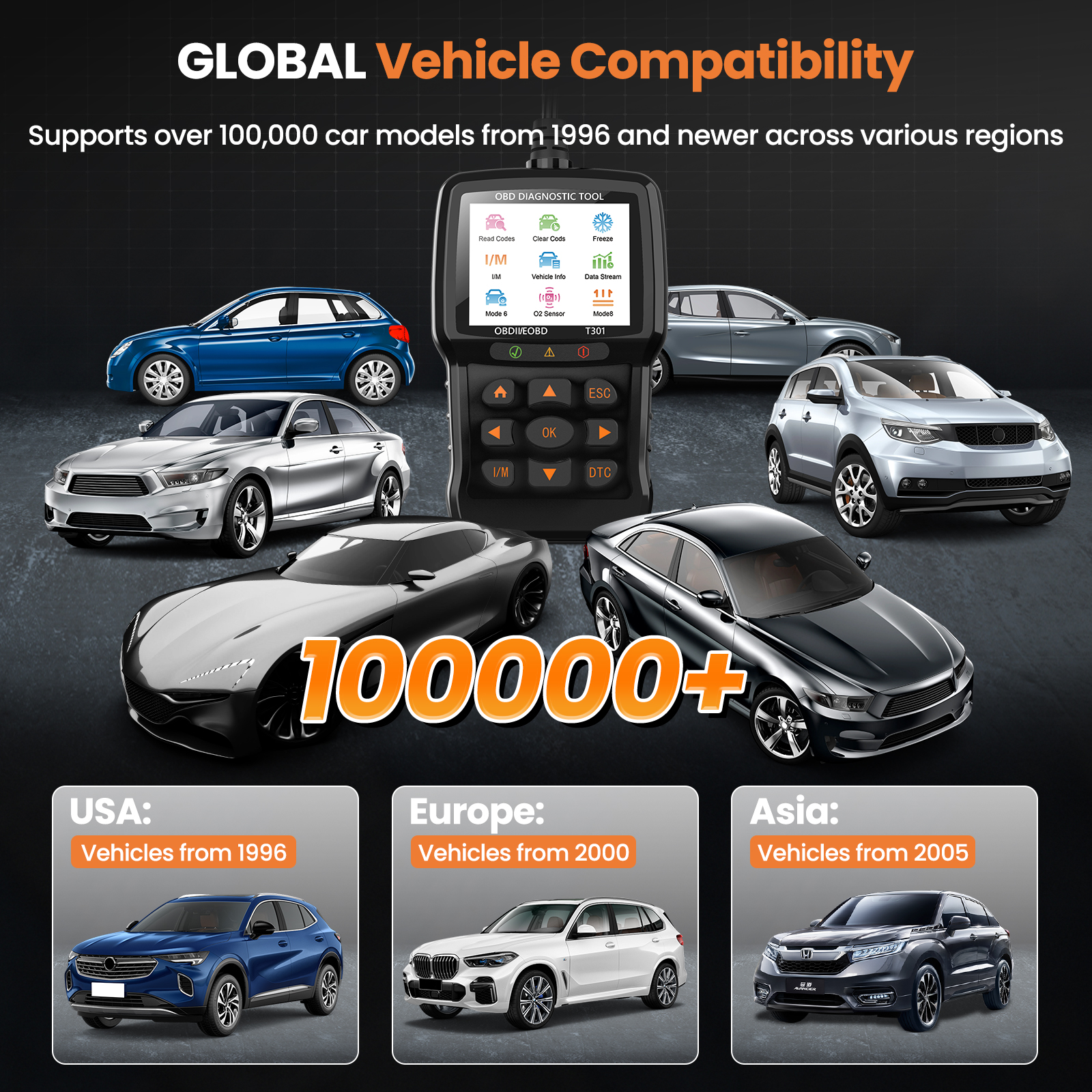Beaspire OBD2 Scanner OBD Code Reader Car Diagnostic Tool Check Engine Fault - Bild 22 von 32