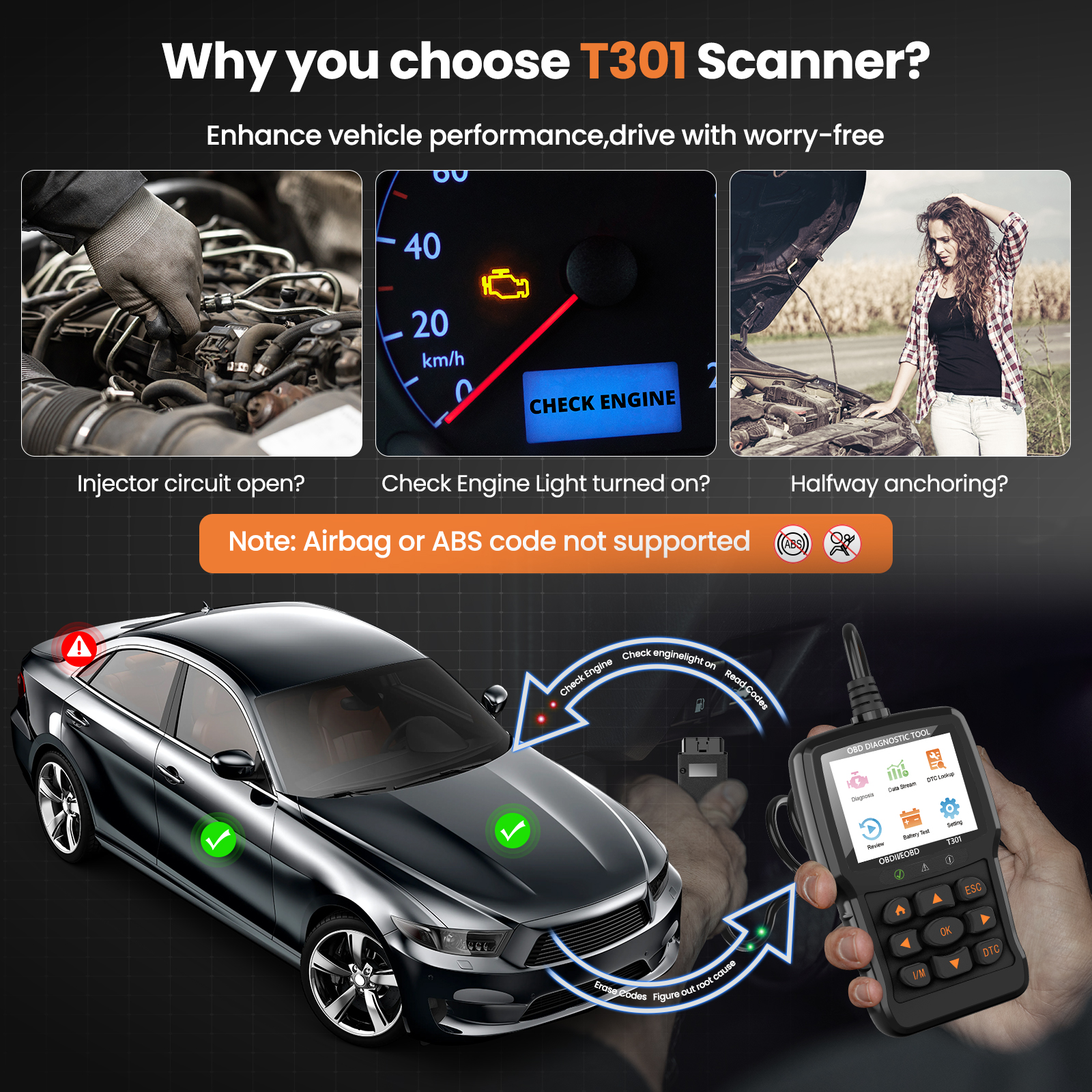 Beaspire OBD2 Scanner OBD Code Reader Car Diagnostic Tool Check Engine Fault - Bild 18 von 32