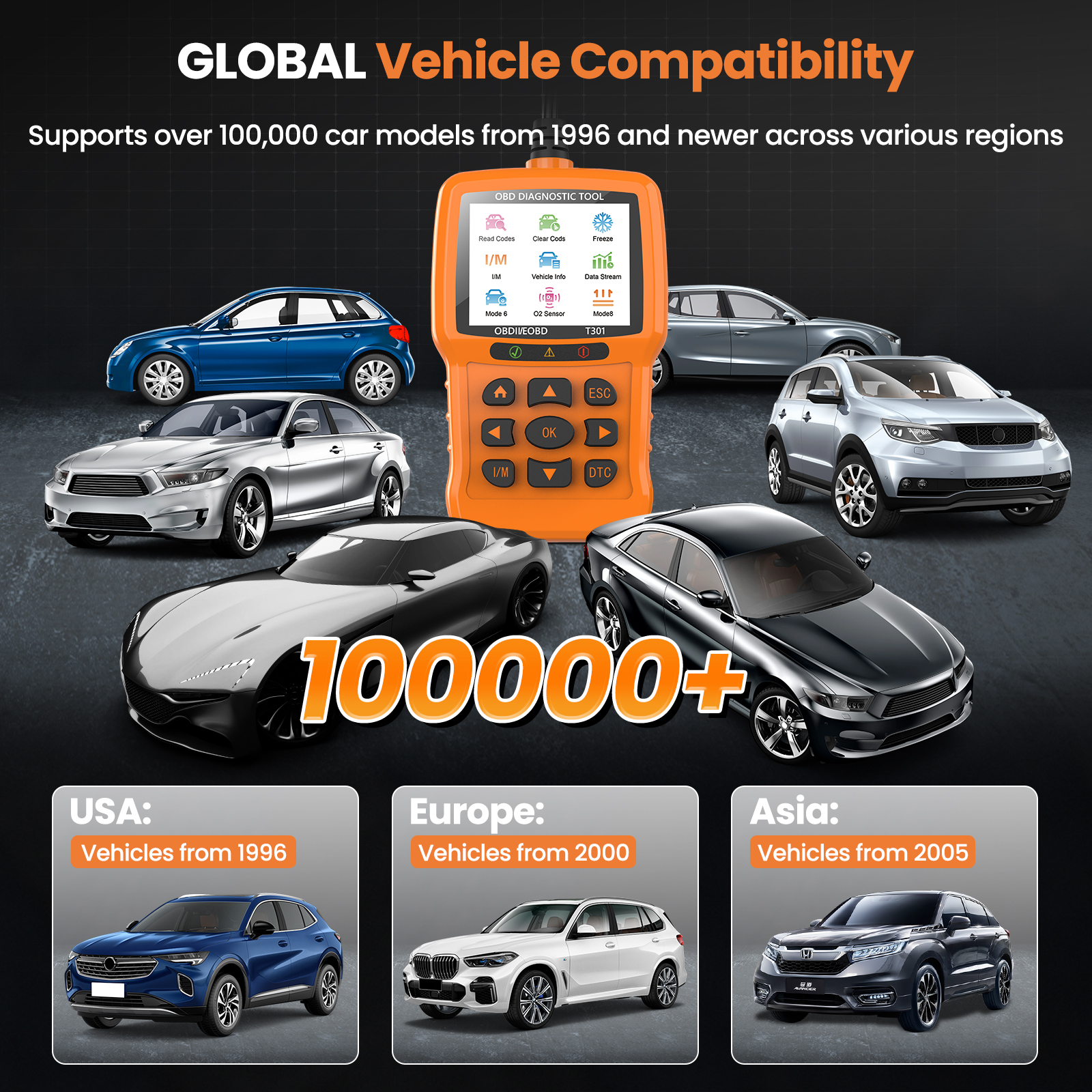 Beaspire OBD2 Scanner OBD Code Reader Car Diagnostic Tool Check Engine Fault - Bild 31 von 32