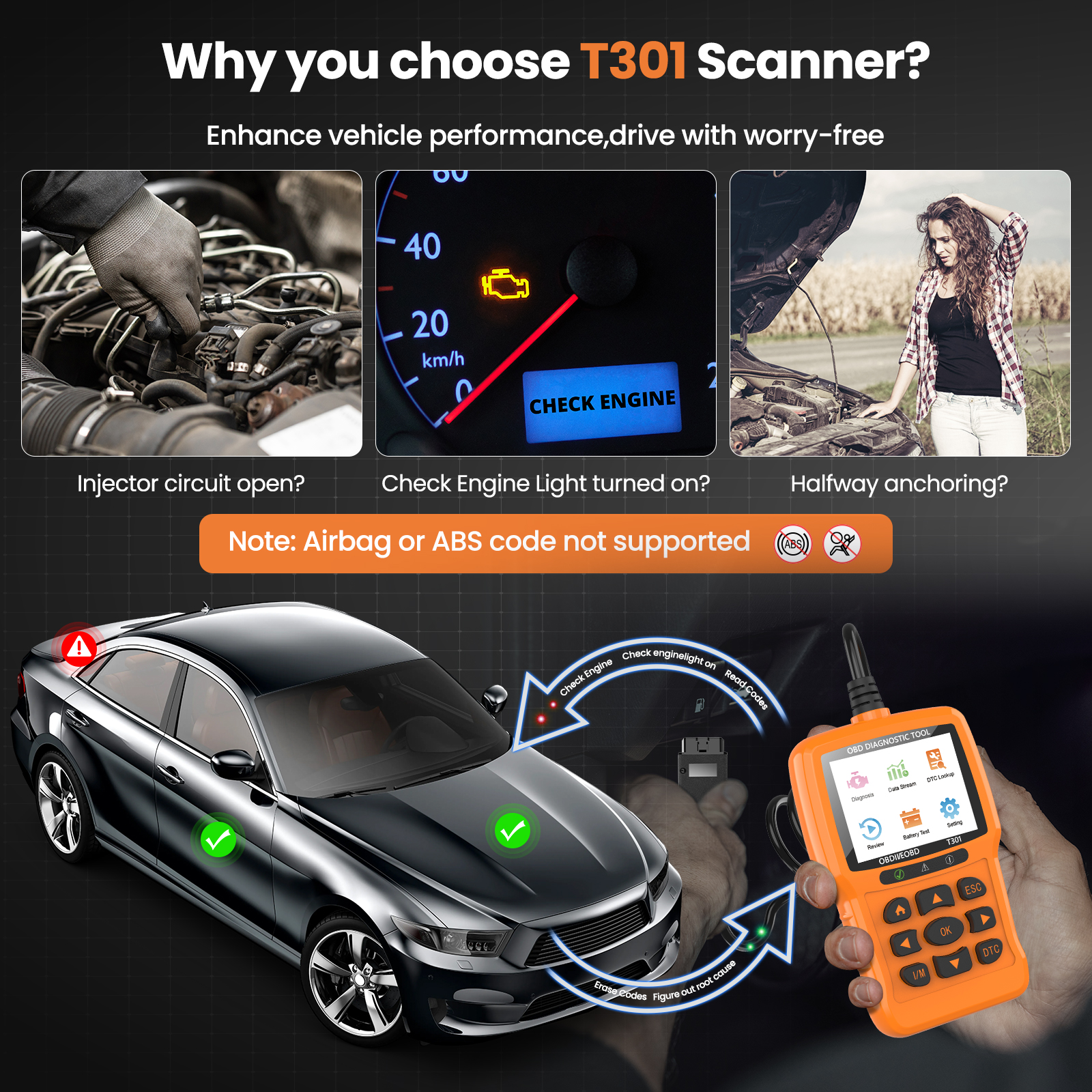 Beaspire OBD2 Scanner OBD Code Reader Car Diagnostic Tool Check Engine Fault - Bild 27 von 32