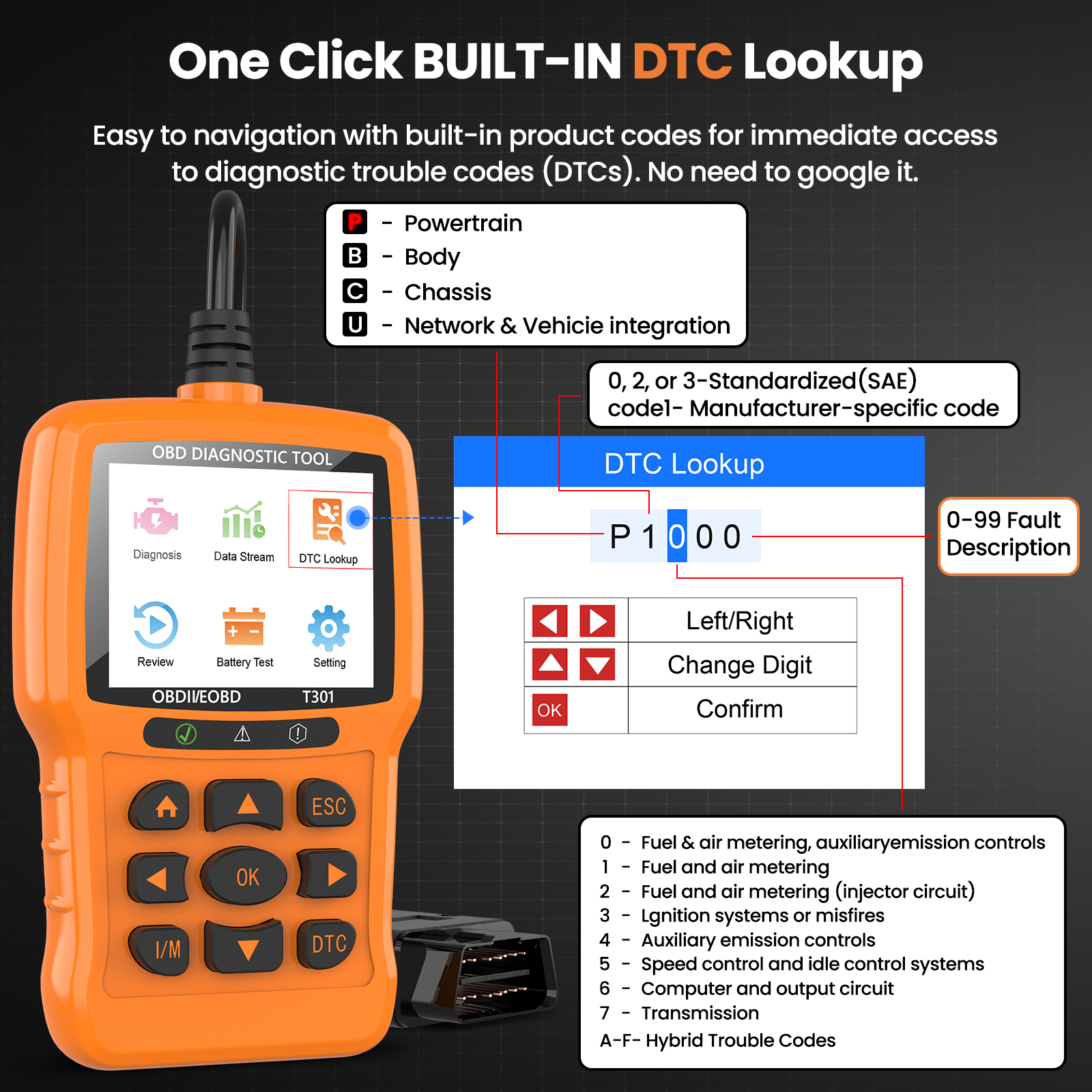 Beaspire OBD2 Scanner OBD Code Reader Car Diagnostic Tool Check Engine Fault - Bild 30 von 32