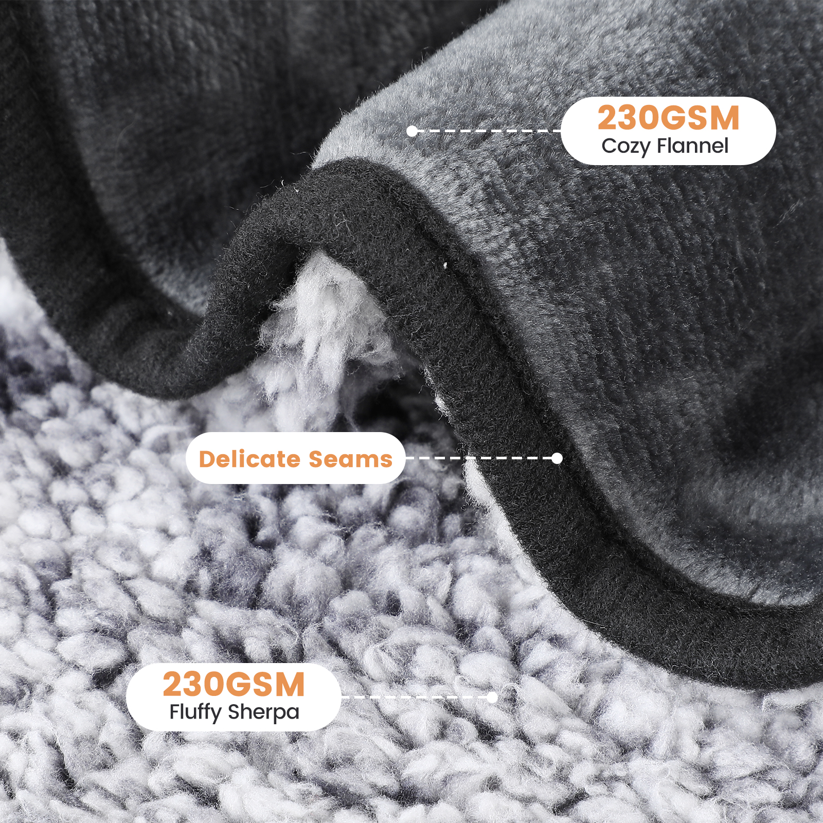 Dog Blanket Waterproof Sherpa Fleece Blanket Sofa Protector Bed Sofa Cat Blanket - Picture 14 of 28