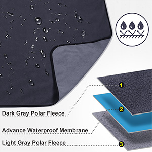 Dog Blanket Pet Blankets Dog Mat Fleece Blanket Waterproof for Sofa Bed - Picture 19 of 37