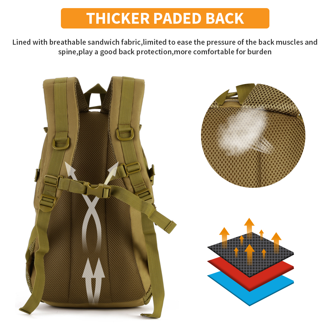40L 60L Herren Damen Rucksack Wasserdicht Wanderrucksack Trekking Reiserucksack - Bild 12 von 75
