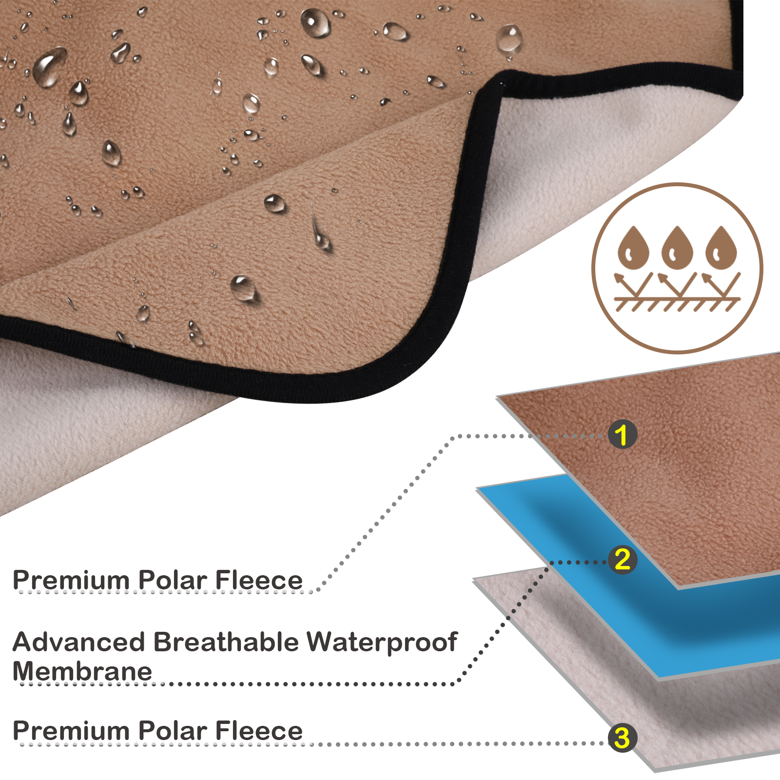 Dog Blanket Pet Blankets Dog Mat Fleece Blanket Waterproof for Sofa Bed - Picture 26 of 37