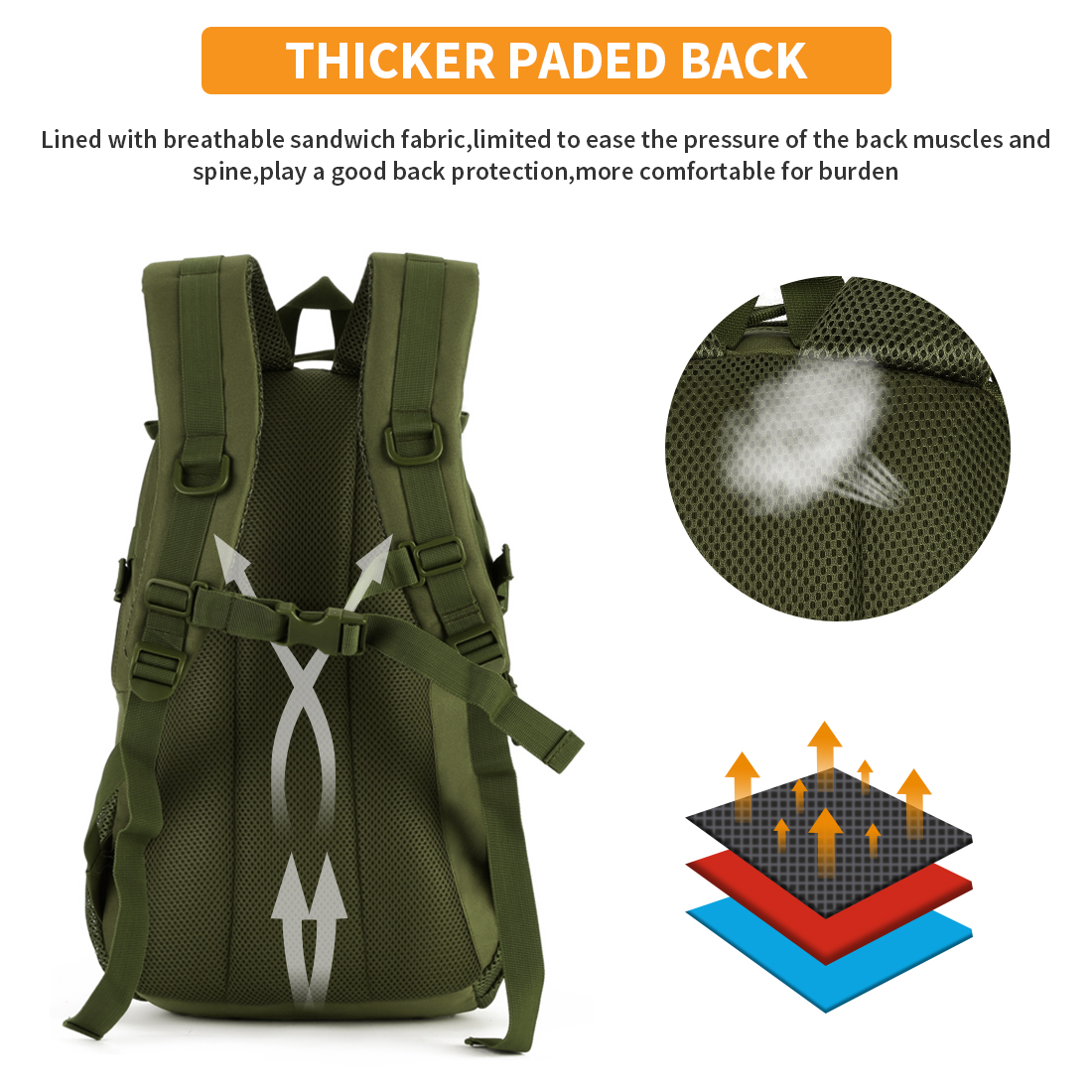 25L Military Tactical Backpack Molle Waterproof Army Outdoor Hiking Rucksack Bag - Picture 17 of 20